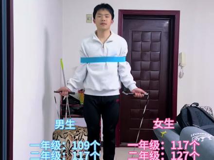 不会跳绳,看完视频轻松学会#跳绳#跳绳教学#零基础#小学生跳绳