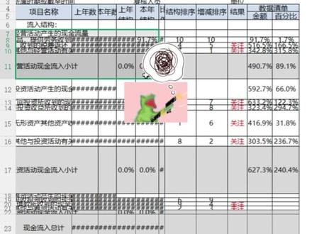 表格排版乱糟糟?表格文字总被挡住?1 秒搞定表格最佳行高列宽,WPS Excel 通用#excel技巧 #文员 #职场干货 #每天学习一点点