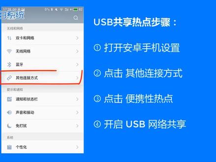 手机usb共享网络给电脑