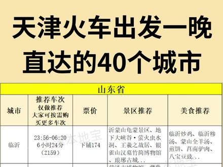 天津火车出发一晚直达的40个城市!五一假期你准备好出发了吗? 注意如有错误或更多城市推荐大家记得评论区讨论呀!车次时间根据12306的29号信息整理,大家以实际为准哦~#天津 #游玩攻略 #旅行 #五一假期 #坐着火车去旅行 @抖音小助手