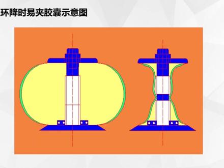 人机料法环测PPT模板