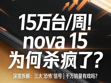 华为nova 15单周销量破15万台的真相! #科技 #华为 #手机 #独立思考
