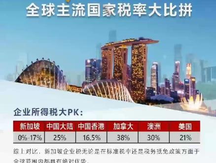 企业所得税大pk#财税知识