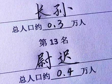 2020年中国人口十四大复姓排名,看看有没有小说里的主人公?#百家姓 #传统文化季 #宅春节涨知识