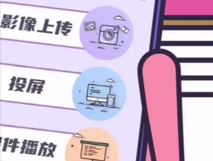 #鸿合白板软件 #多屏互动 你要的教程来喽!#课堂