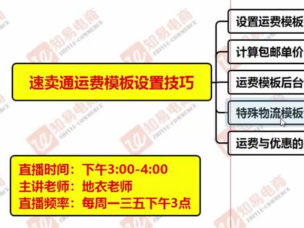 速卖通运费模板设置技巧