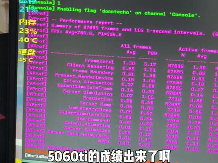 5060ti感觉在3070ti的水平#cs2 #diy电脑 #5060ti #电脑配置 #显卡