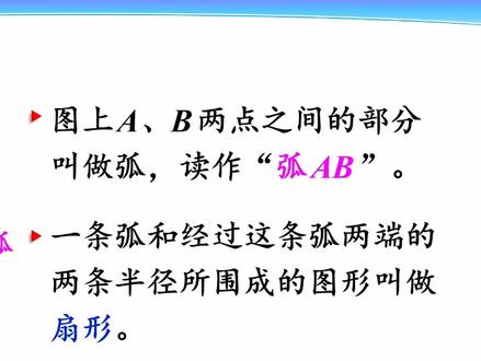 人教版数学六年级上册 第五单元 5、扇形 #小学数学 #数学思维 #每天学习一点点 #学习 #思维训练