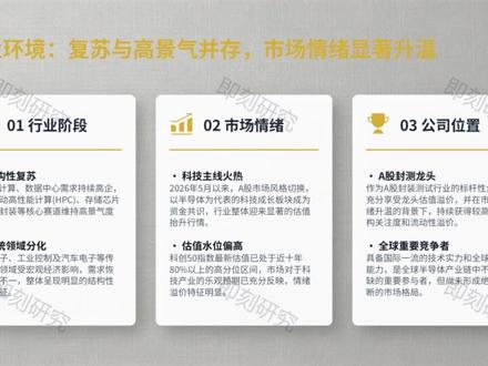 长电科技 2026年最新-长电科技股票分析 长电科技
本视频内容仅为基于公开信息的个人学习、研究与观点分享,不构成任何形式的投资建议、投资分析、投资咨询或交易操作指导,本人并非持牌证券投资咨询机构或从业人员,任何投资决策均应由您结合自身风险承受能力独立判断或咨询合法持牌专业机构后做出。股票等金融产品交易风险极高,可能导致本金部分或全部损失,历史表现不代表未来收益。本人不对视频中信息的准确性、完整性、及时性作任何保证,亦不对任何依据本视频内容进行操作所产生的直接或间接损失承担任何法律责任。市场有风险,投资需谨慎
#A股#股票#股票分析#长电科技 #长电科技分析