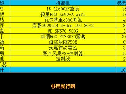 超频教程一#超频 #超频主机 #超频教程 #diy电脑 #电脑配置推荐