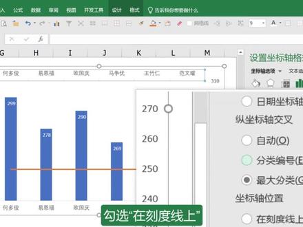 在柱形图、条形图等图表中添加折线图,可以绘制参考线。#office办公技巧 #excel技巧 #excel教学