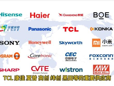 作业⭐利通电子,江苏无锡,国内领先的精密金属结构件生产企业(液晶电视)。2023年6月与浙江世纪华通合作进入算力租赁业务。#利通电子 #算力 #上市公司#财务分析 #92科比