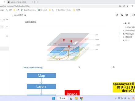 零基础入门GIS开发,必学开源地图框架openlayers核心掌握概念 #GIS #智慧城市 #智慧园区 #智慧交通 #三维地图