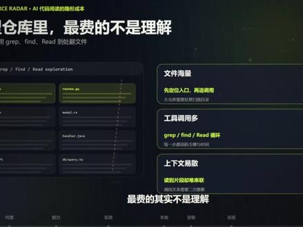CodeGraph 给 Claude Code、Cursor、Codex、OpenCode、Hermes Agent 配一套 100% 本地的预索引代码知识图谱:少 tokens、少工具调用,直接查符号关系、调用链和路由图,回答架构问题更快。
#CodeGraph #MCP #ClaudeCode #Cursor #本地代码知识图谱