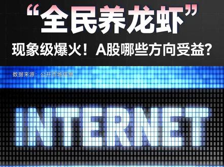 全民养龙虾,现象级爆火!A股哪些方向受益? #同花顺数据可视化 #AI养龙虾 #openclaw #养龙虾概念 #AI股