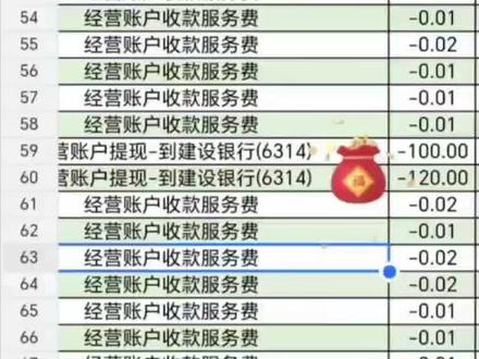 拜托大家都提倡使用现金支付,个人收款码每收一笔钱至少都扣一分钱,提现如果没有完成使用提现另计,如果换成商家收款码税费更高,提现扣除也更多!就拿我举例来说,山区的乡下大多都是付现金居多,但一个月微信收款也差不多三千左右,如今的个人收款码收款一个月被平台扣除差不多四五十块,若换商家收款码税费六倍,一个月下来不是要被扣除三百多块?