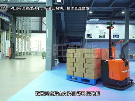 金旺智能地牛式agv作业演示 对现有人工操作流程改动小、投资回报快、操作直观易懂;适用于托盘的水平搬运(产线配送、仓库转运) “货到人”拣选、柔性生产线配送自动化层级 替代人工搬运车。金旺智能堆高式agv:不仅能在水平面搬运,更能通过门架或货叉的升降,在垂直方向上进行货物的堆垛、卸垛和存取操作,实现三维空间的物流自动化。适用于高位仓储自动化入库(如与输送线接驳)!#agv小车 #agv搬运机器人 #agv #智能搬运 #金旺智能陆志荣