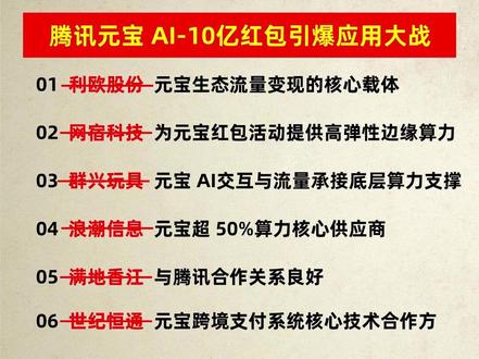 第一集:腾讯元宝概念股! #热点