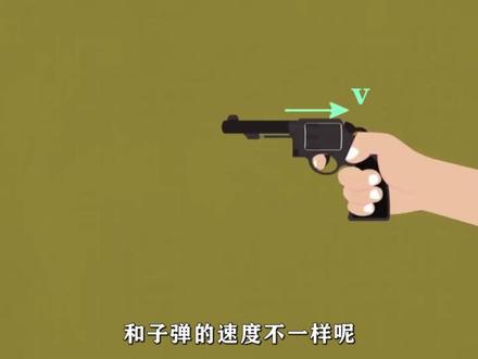 牛顿第二定律简单解释 #物理 #力 #加速度