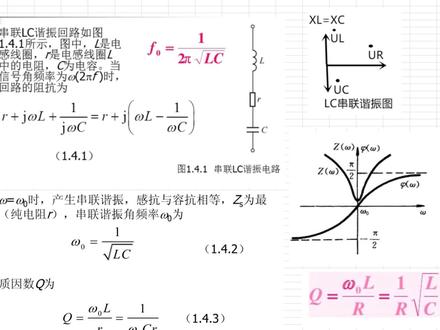 LC串联和并联谐振电路分析,融会贯通后,对阻抗匹配豁然开朗 #电子技术 #无线电知识 #射频技术 #高频技术