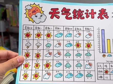 天气统计表手抄报 #手抄报#手抄报线稿 #手抄报线稿可打印