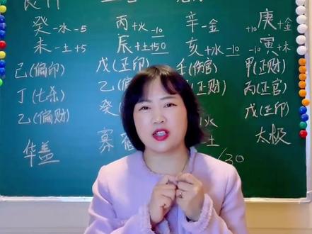 我们看事的时候常说十神,那十神究竟是什么呢#易学智慧 #八宅 #传统文化