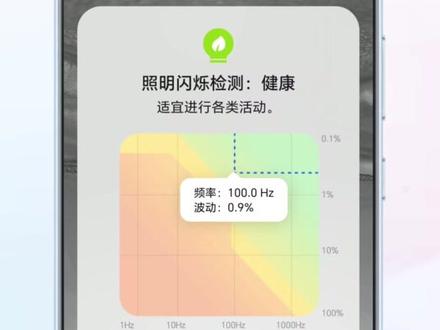 荣耀500|照明闪烁检测#荣耀500 #荣耀500Pro #荣耀手机 #荣耀 #小耀学长