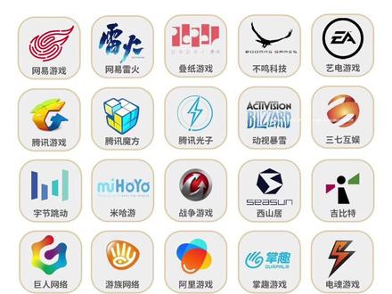 来看看米哈游、字节跳动、网易雷火校招3D建模师的要求吧!以及看看什么样的作品能同时拿到三家公司的offer!#游戏美术 #游戏公司 #3d游戏建模 #数字媒体艺术设计 #三维建模