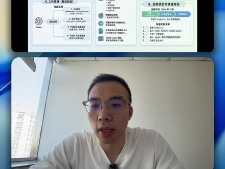 Codex 新版 /goal:AI 编程开始自己盯目标了 以前用 AI 写代码,要不断提醒它“继续”。新版 Codex CLI 的 /goal 可以把任务变成一个持续目标,让它自己计划、执行、测试、检查结果。这个视频用一个简单例子讲清楚它适合什么场景。
话题:#Codex #AI编程 #OpenAI #程序员工具 #AIAgent