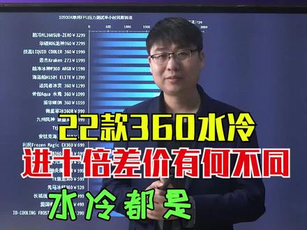 明天再发6700XT的测评吧 #电脑 #水冷 @抖音小助手