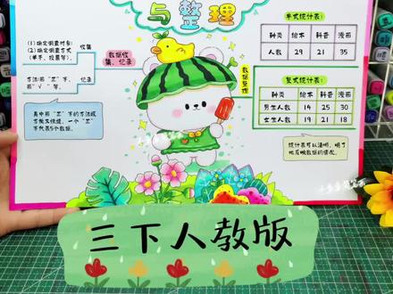 三下数学人教版数据的收集与整理思维导图,手绘黑白线稿可打印出来涂色使用#数据的收集与整理手抄报 #数据的收集与整理思维导图 #三年级下册数学思维导图 #三年级数学思维导图 #数学思维导图 @小鱼鱼简笔画