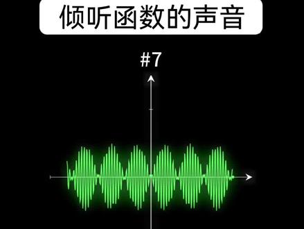 倾听函数的声音 #趣味数学 #函数 #高中数学 #数学之美 @DOU+小助手 @抖音小助手