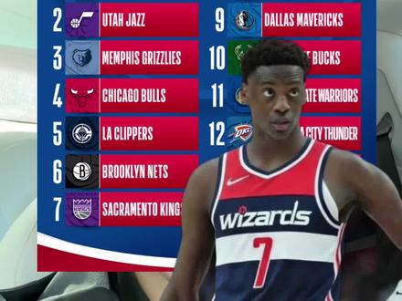 大家期待的NBA2026选秀抽签结果出来了🔥
和大家预想的怎么样? 真是有人欢喜有人愁😬
#nba选秀抽签 #奇才状元签 #快船第五顺位 #nba选秀#nba抽签大会