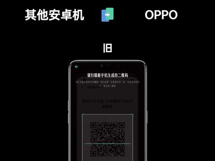 #oppofindx3系列的使用技巧 手机搬家,轻松一扫,数据迁移没烦恼。#oppo #手机技巧
