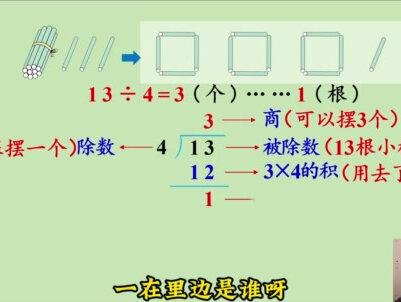 15、二年级数学:有余数除法竖式写法及各部分意义学习 #二年级数学 #除法竖式 #有余数除法