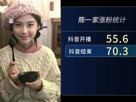 势均力敌的我们,嘉宾最新涨粉数据汇总 #势均力敌的我们 #恋综