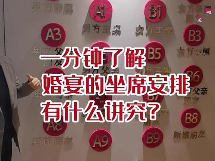 一分钟了解婚宴的坐席安排有什么讲究?#户外婚礼 #大连婚礼 #花轿喜屋 #花轿喜屋婚礼策划 #花轿喜屋婚礼课堂 #花轿喜屋备婚笔记 #备婚日常 @DOU+小助手