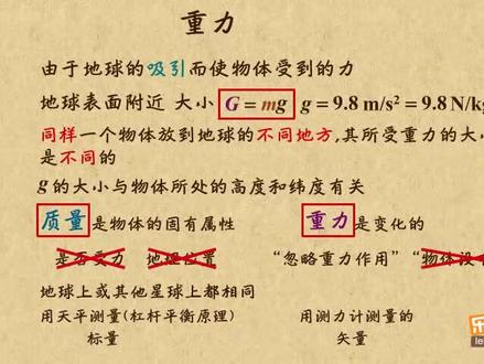 三、相互作用——力
3、重力