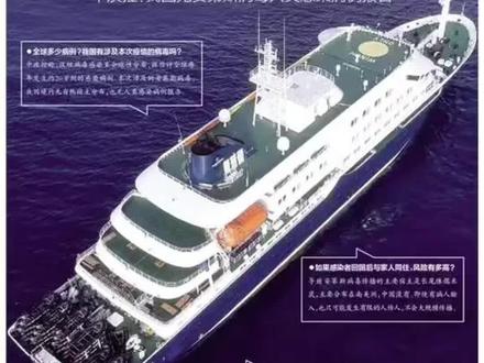 捋清楚和汉坦病毒有关的信息链,就知道未来安第斯毒株会不会流行了!#汉坦病毒 #安第斯毒株