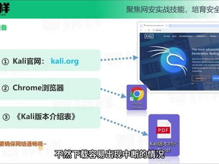 0基础!实操,6分钟把 Kali Linux下载进电脑 #网络安全 #信息安全#计算机 #kali #操作系统