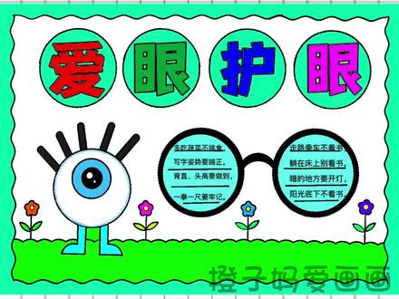 小学生一等奖爱眼护眼手抄报模版来啦#保护眼睛手抄报 #小学生手抄报 #护眼手抄报 #爱眼护眼手抄报 #手抄报模板