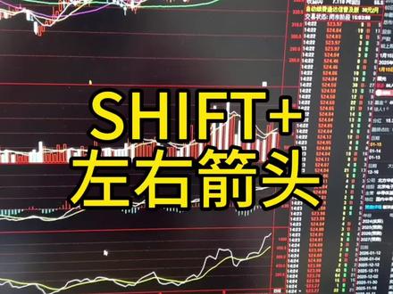 通达信翻看股票走势图,历史走势图