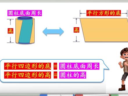六年级数学下册|圆柱圆锥|圆柱的展开#六年级数学下册 #圆柱圆锥 #圆柱侧面展开图 #圆柱侧面积 #ai赋能数学教学