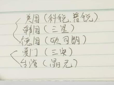 买灯时什么品牌的芯片质量好你知道吗?#电工知识 #涨知识 @抖音小助手