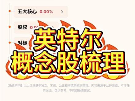 英特尔概念股梳理 #英特尔 #英特尔概念股 #CPU #算力 #人工智能