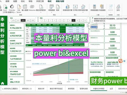 财务模型/power bi模型 /excle模型/分析模型 #财务模型