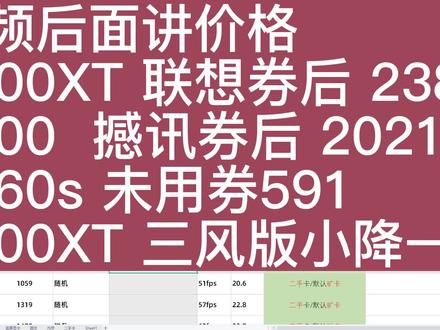 二手卡以后就少说了!这价格降没降难说,反正没涨是真的 #显卡