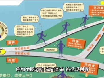GIS地图服务器#智能化弱电工程 #系统集成 #物联网