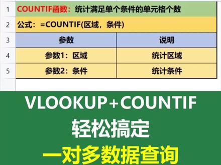 如何用VLOOKUP进行一对多数据查询呢? #职场干货 #excel教学 #知识分享