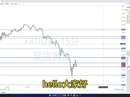 4333到4228成功抓取100个点,ETF积存金持有还是割肉?#黄金#外汇策略 #金价#伊朗#直线暴跌 #财经